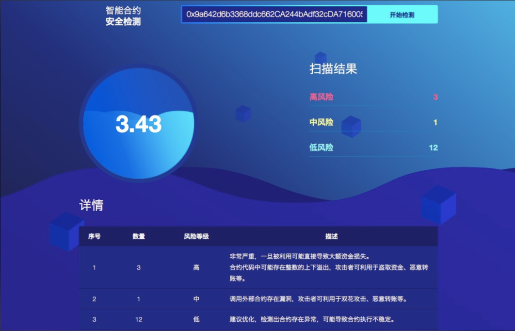 欧一交易门户平台界面展示